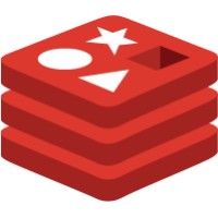 Redis Labs