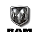 RAM