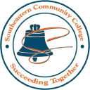 Southeastern Community College