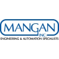 Mangan