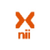 NII Holdings