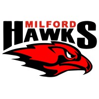 Milford Public Schools