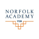 Norfolk Academy