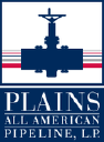 Employment Verification for Plains GP Holdings