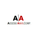 ANVIL FENCE & SUPPLY