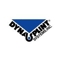 Dynasplint Systems