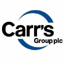 Employment Verification for Carrs Group