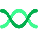 Aria Energy Services