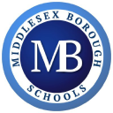 MIDDLESEX BOARD OF EDUCATION