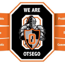 OTSEGO LOCAL SCHOOL DISTRICT