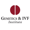 Genetics & IVF Institute