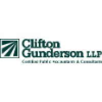 Clifton Gunderson