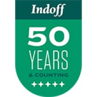 Indoff