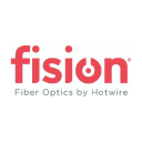 Employment Verification for Hotwire Communications