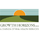 GROWTH HORIZONS