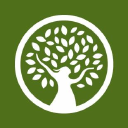 Employment Verification for Eating Recovery Center