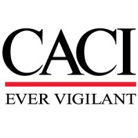 CACI International