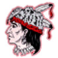 Glens Falls City School District