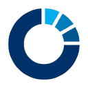 Ergomed Clinical Research