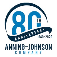 Anning-Johnson