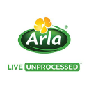 Employment Verification for Arla