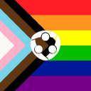 First Call Resolution