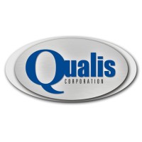 Qualis