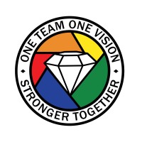 La Habra City School District