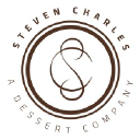 Employment Verification for Steven-Robert Originals