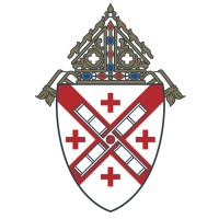 Archdiocese of New York