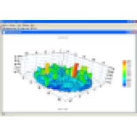 Test Acuity Solutions