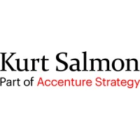 Kurt Salmon Capital Advisors