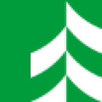 Associated Banc-Corp