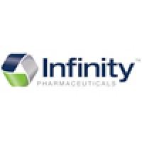 Infinity Pharmaceuticals