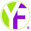 Employment Verification for Youfit Health Clubs
