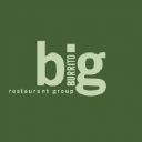 Employment Verification for WHOLE ENCHILADA INC, DBA BIG BURRITO RESTAURANT GR