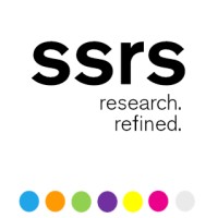 Social Science Research Solutions