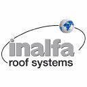 Inalfa Roof Systems Group