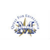 Mesquite Independent School District