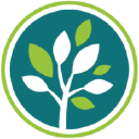 HUMAN RESOURCE DEVELOPMENT COUNCIL OF DISTRICT IX