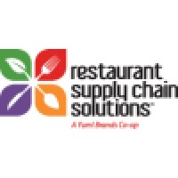 Employment Verification for Restaurant Supply Chain Solutions