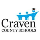 Employment Verification for Craven County Schools