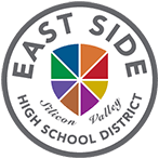 East Side Union High School District