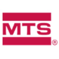 MTS Systems