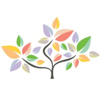 Masonic Homes Kentucky