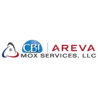 Shaw AREVA MOX Services
