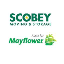 International Moving & Warehouse