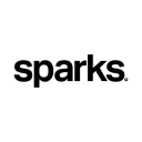 Sparks Marketing Group