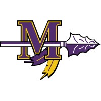 MUSCATINE COMMUNITY SCHOOL DISTRICT