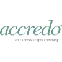 Accredo Health Group Inc